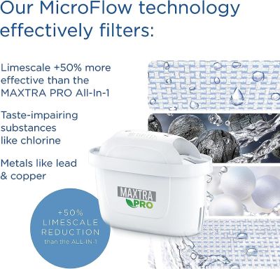 Brita Maxtra Pro Limescale Expert Water Cart. 6 Pack     